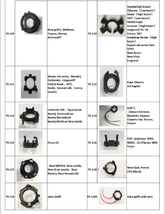 Adaptoare de prindere becuri led auto pentru diferite modele auto-moto