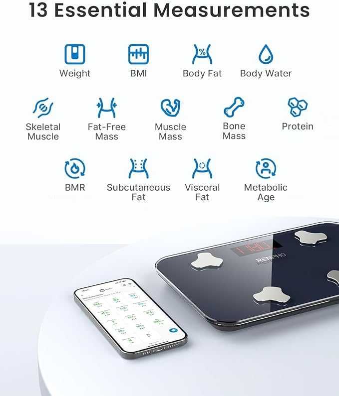 Мини смарт кантар везна Renpho Elis go BMI Health Monitor до 180кг.