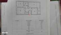 Vând apartament in Flămânzi Botoșani