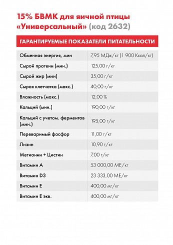 БВМК Purina® 15 % для кур-несушек от 20 недель, 25 кг