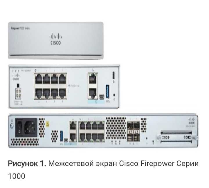 Маршрутизатор сиско 1120
