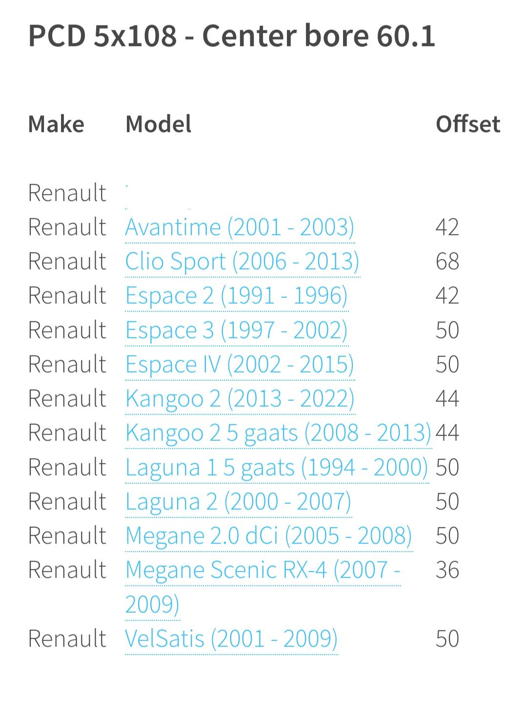 Jante 17 Renault  Kangoo Laguna Espace VelSatis Scenic Clio Sport