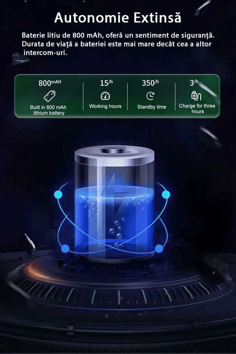 Sistem de comunicare moto intercom 8 rideri combatibil cu SENA,CARDO