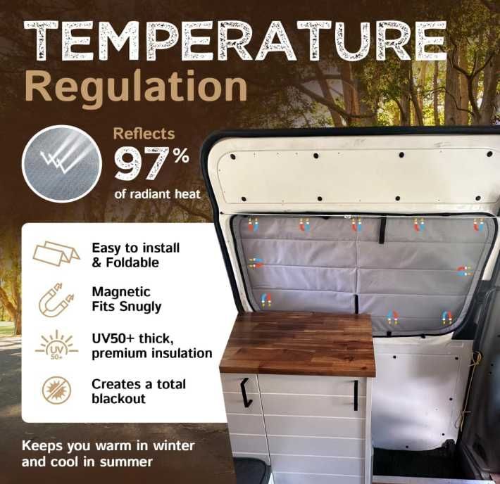 Покривало за страничен прозорец на Mercedes Sprinter кемпер