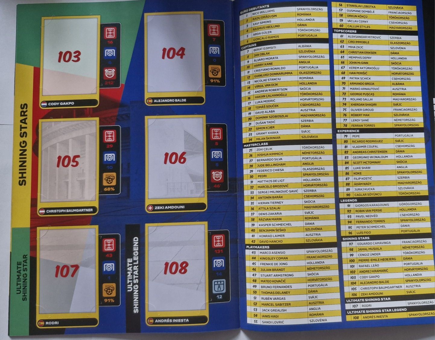 Topps Lidl album gol UEFA Euro 2024 Germany Match Attax All Stars