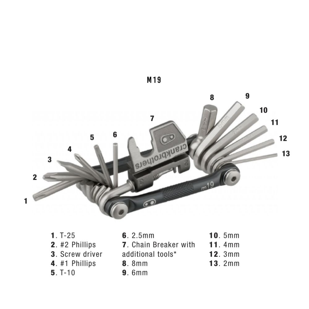 Crankbrothers M19 Multitool