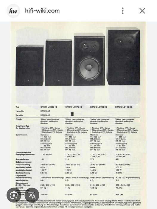 Boxe BRAUN L8100 he, hifi audio stereo, compresie, bass 25 cm,100-140w