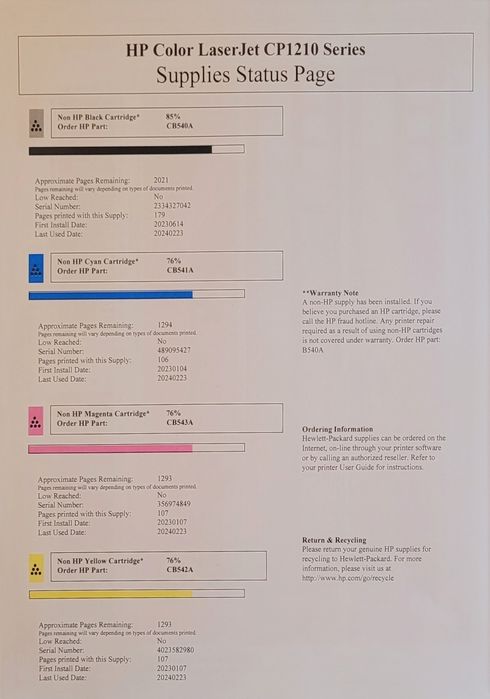 Vând HP CP1215 Laserjet Color