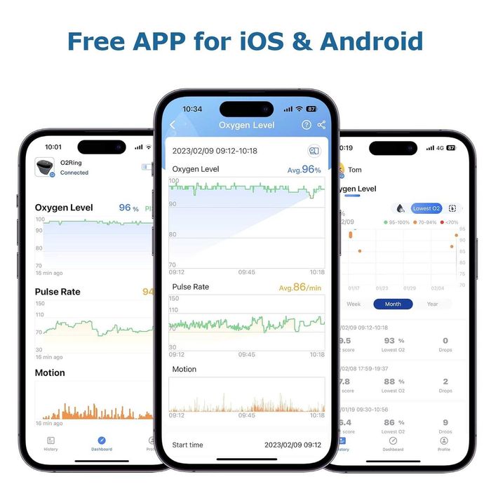 O2 пръстен -кислороден монитор с вибрационно напомняне - Bluetooth