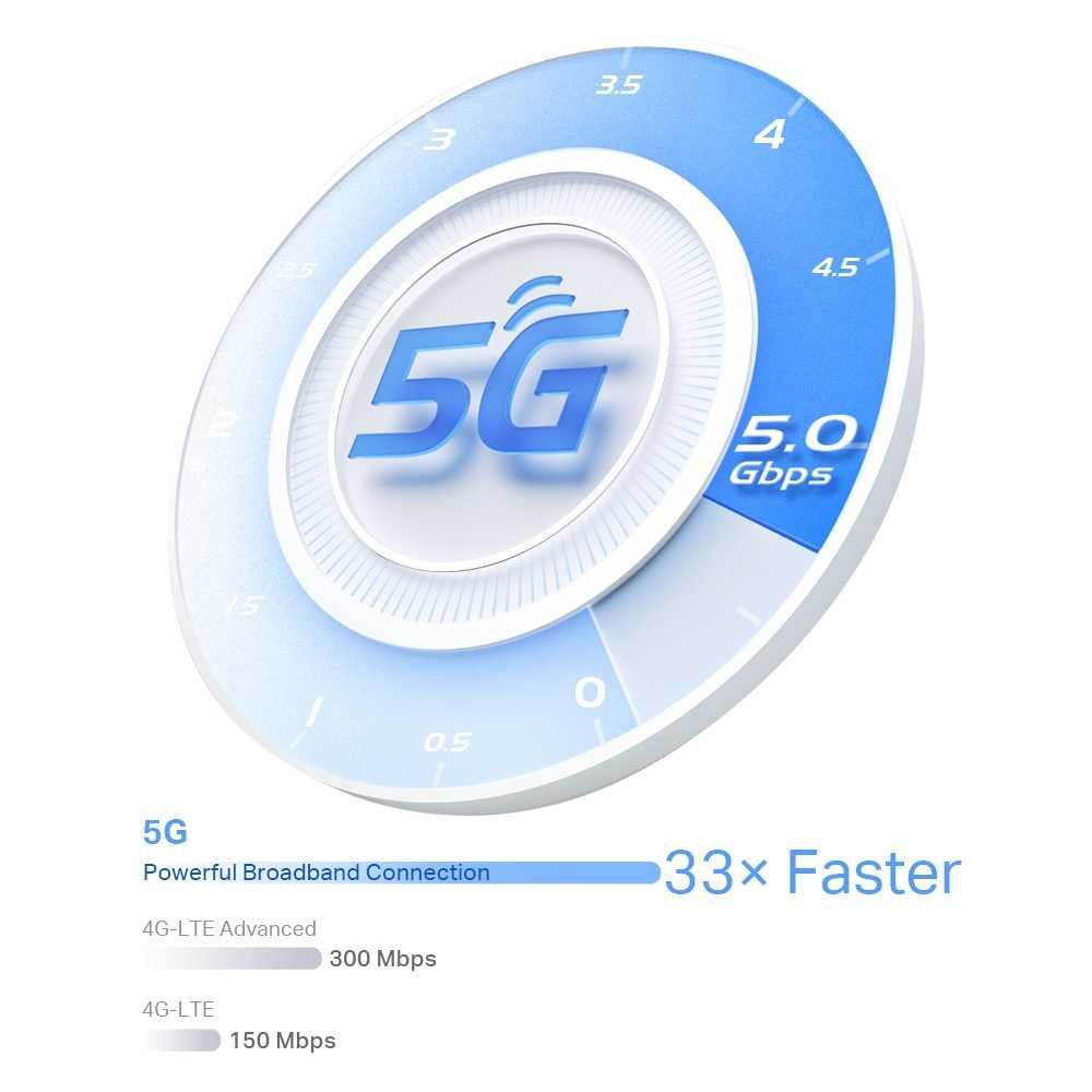 TP-Link Deco X80-5G (1-Pack)/5G AX6000 Wi-Fi 6 Роутер (Router)