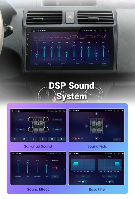 Navigatie Android dedicata Suzuki Swift 2003-2010