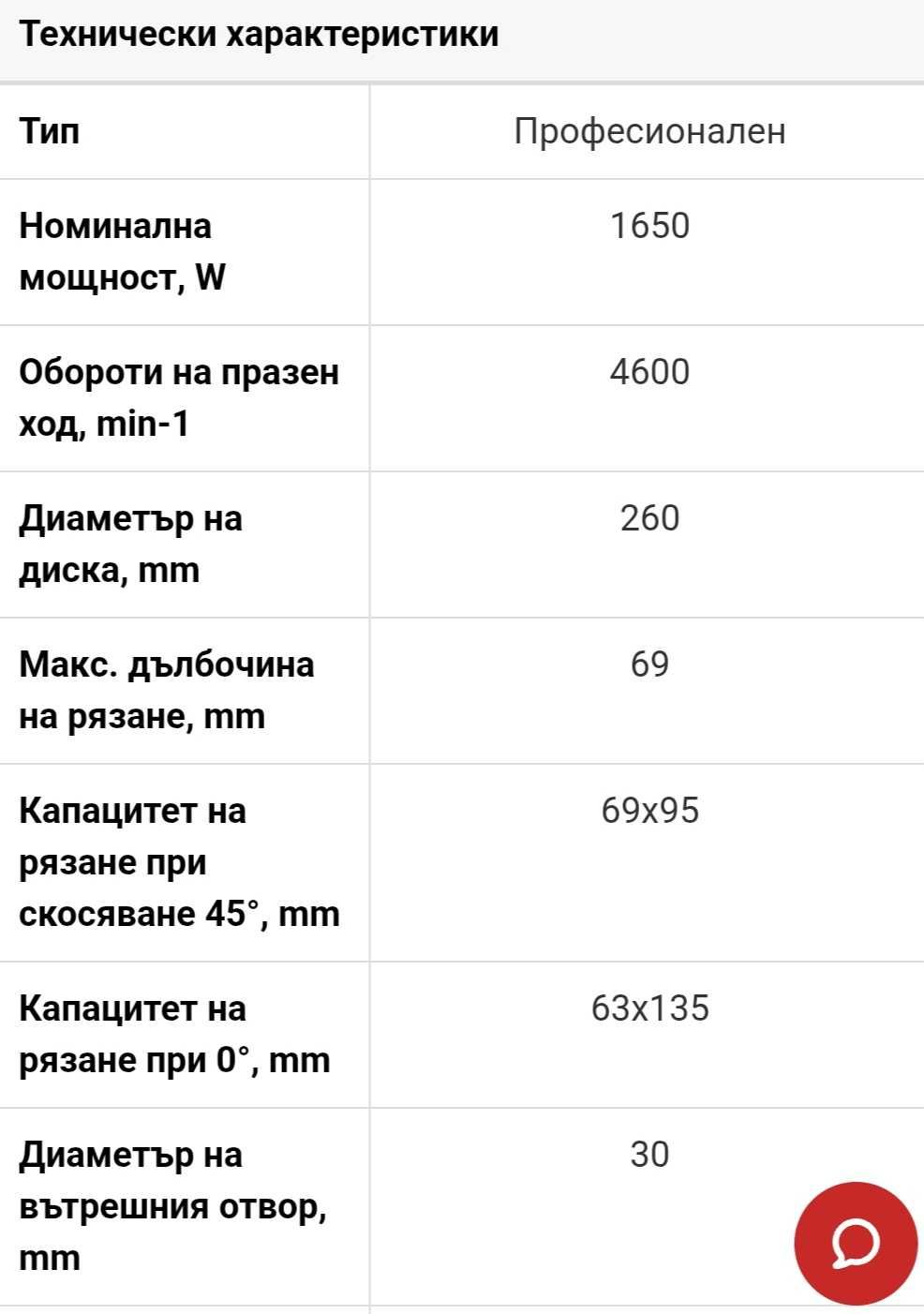 Настолен циркуляр Makita