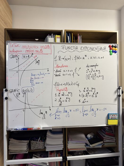 Meditatii matematica