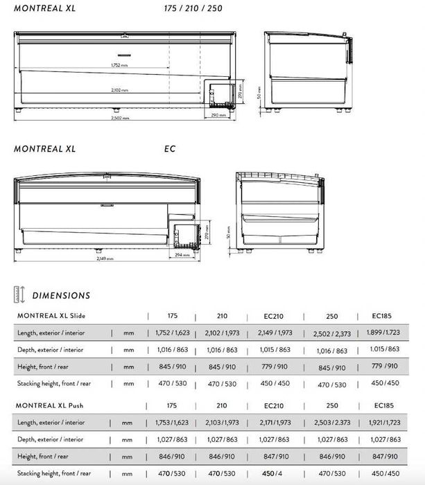 Lada frigorifica AHT Montreal EC 210 / Prod. 2022 / Garantie 12 LUNI