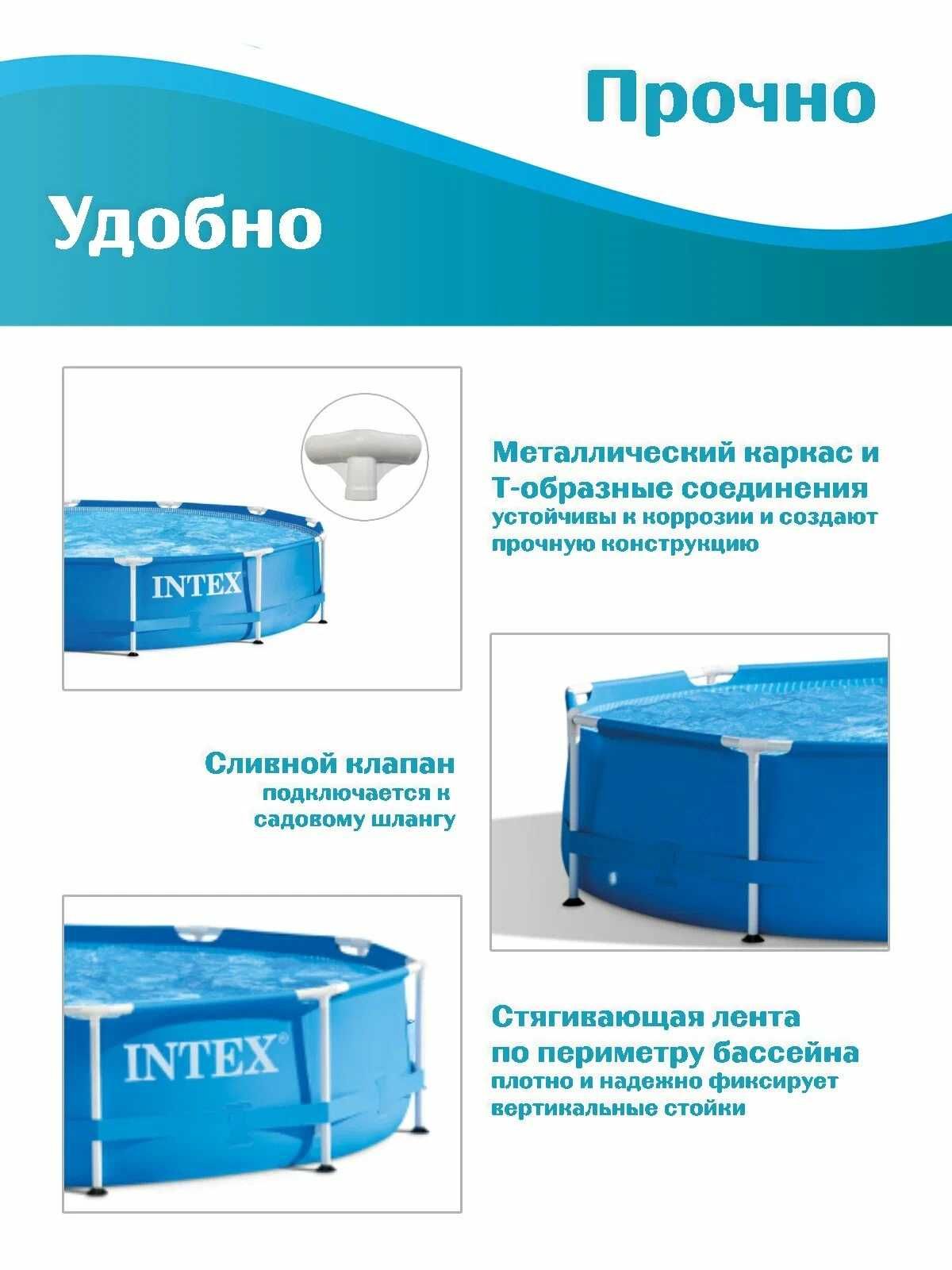 Каркасный бассейн Intex Metal Frame 244×51 см Бес.Дост от YANA Market