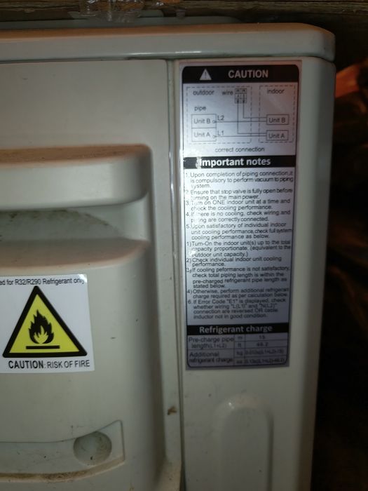 Aparat Aer Conditionat BOSCH dublu split