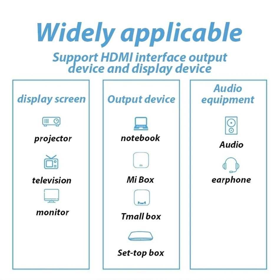 Adaptor convertor HDMI la HDMI + audio digital optic si RCA (SPDIF)