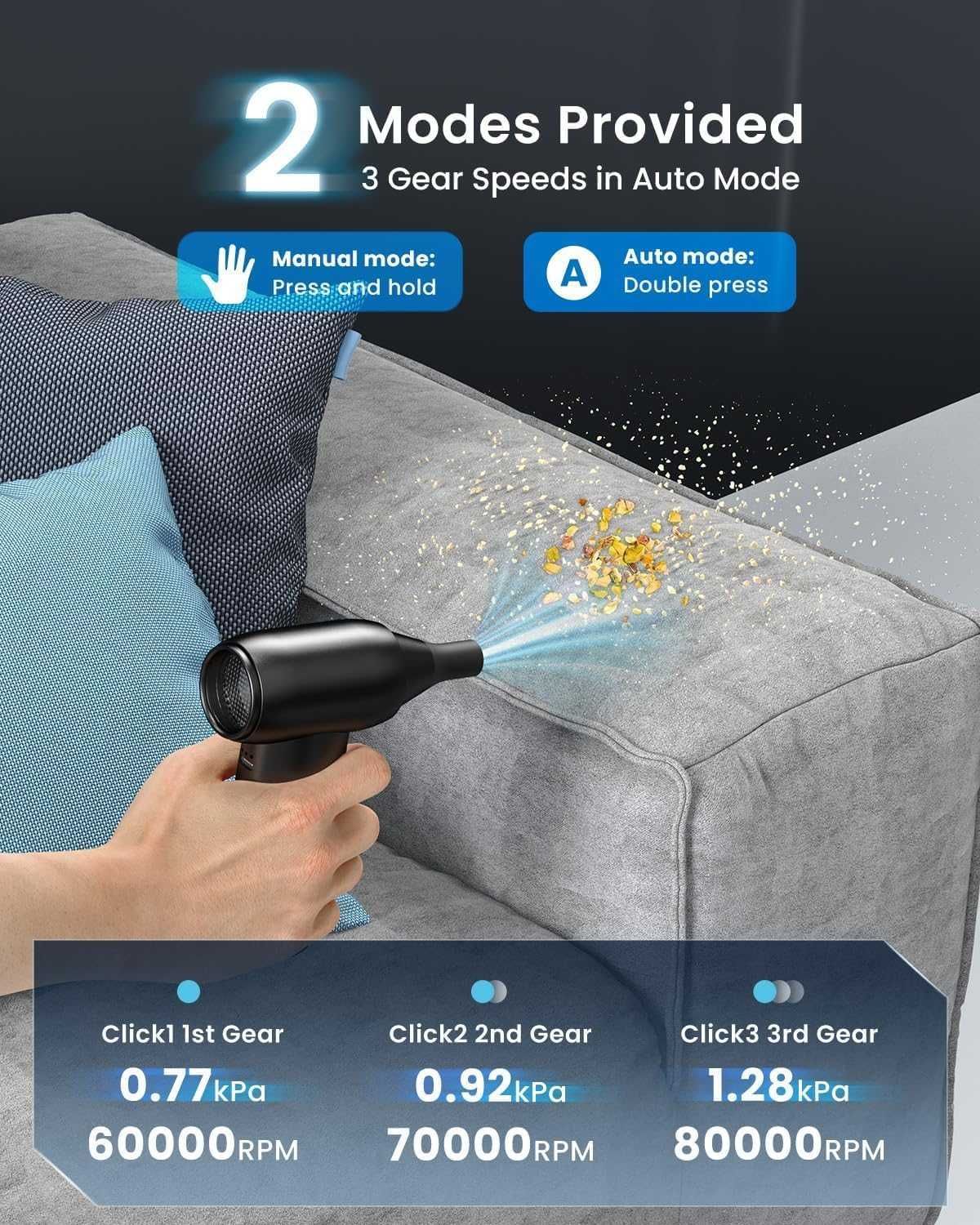 Прахосмукачка 2 в 1 iDOO Compressed Air Spray,Гаранция