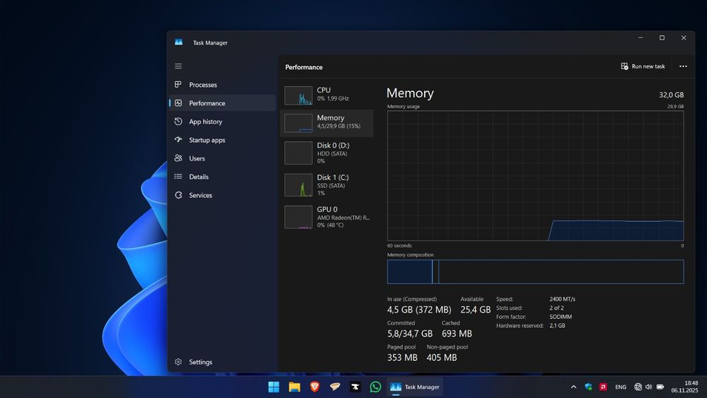 Kit memorii RAM DDR4 32GB (2X16) 2.666MHz pentru laptop