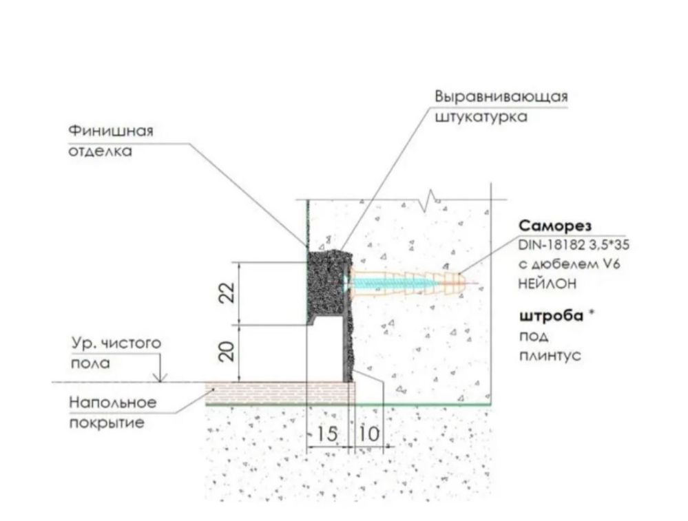 Теневой плинтус