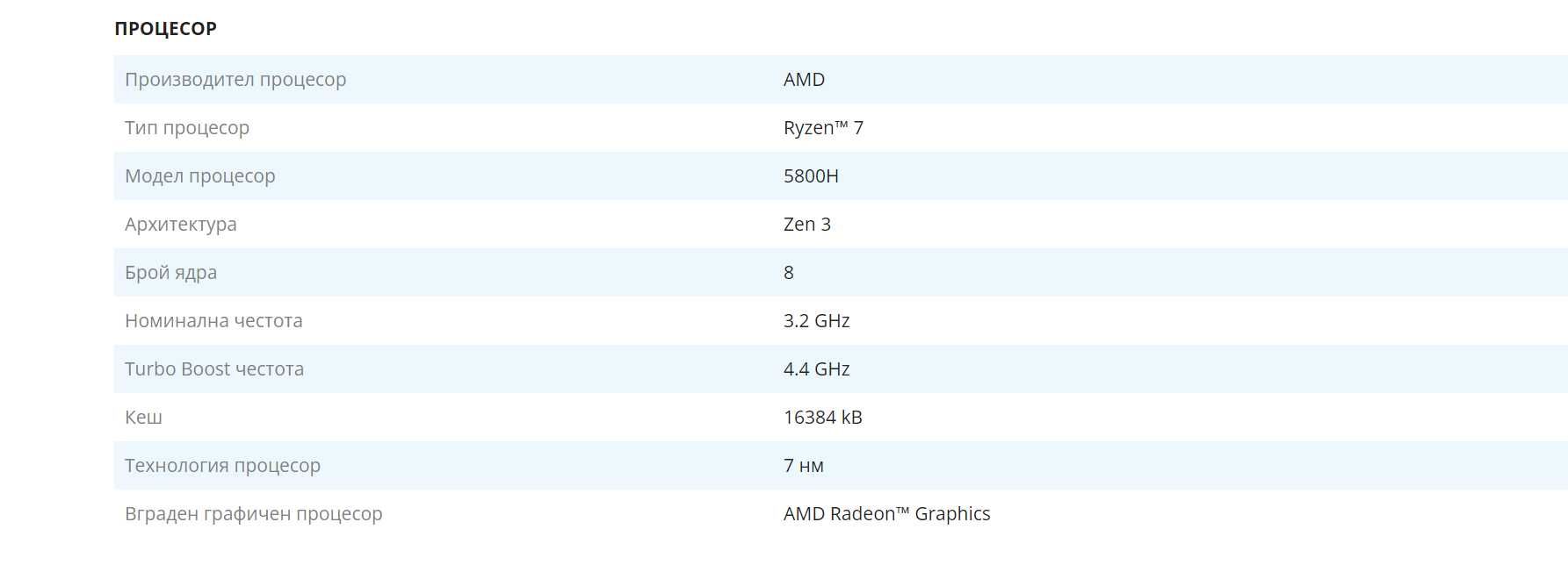 HP Omen R7-5800H 15 16GB/512 3060 / NVIDIA GeForce RTX 3060