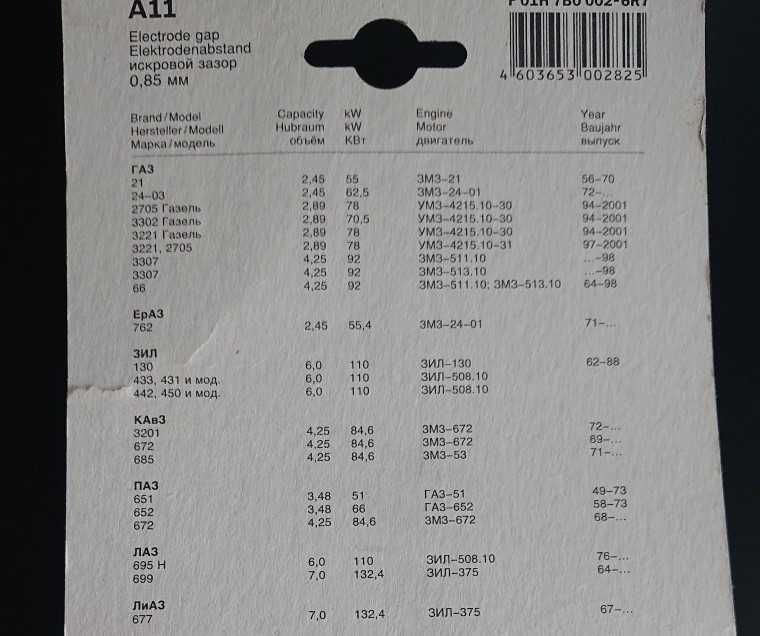 Продаю свечи зажигания А 11 на ЗИЛ, ГАЗ, ПАЗ, УАЗ