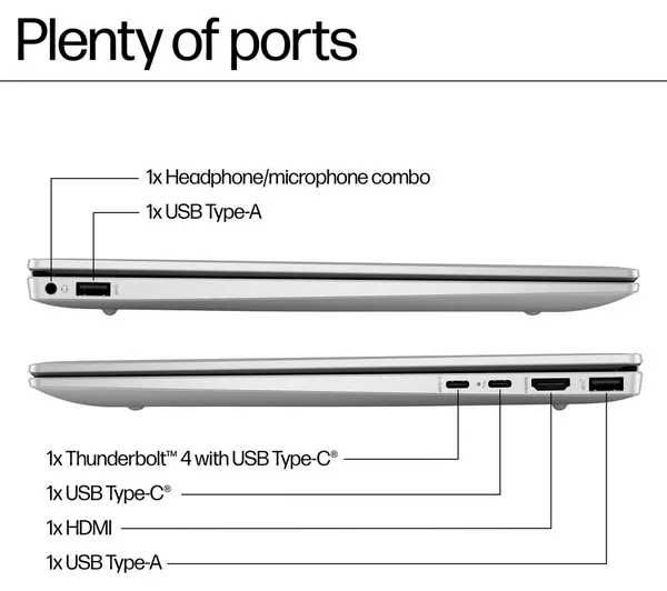 HP Pavilion Plus 14" 2.8K OLED 120Hz Ultra 7-155H 32GB LPDDR5 1TB SSD