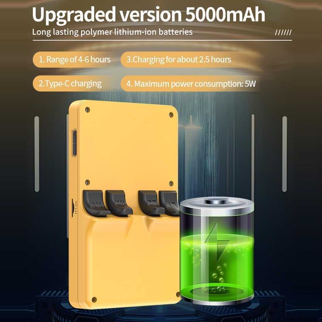 НОВА игрова конзола с 4-инчов IPS Екран, 5000mAh Бат; Linux Система...