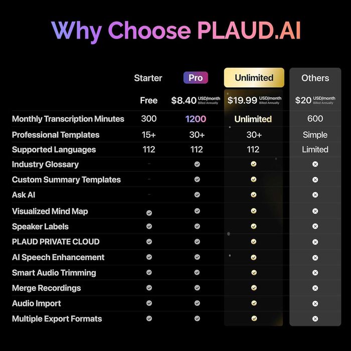 PLAUD NotePin AI Voice Recorder - диктофон с поддержкой ИИ! Новый!