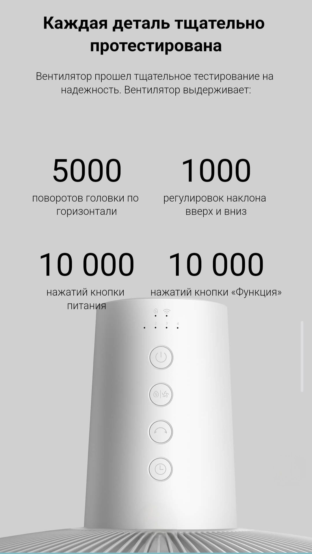 Напольный вентилятор Mi Smart Standing Fan 2  2025 New