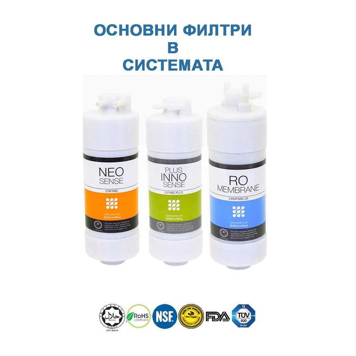 Система за Филтрация на ВОДА, обратна осмоза, 5 степени - Корея