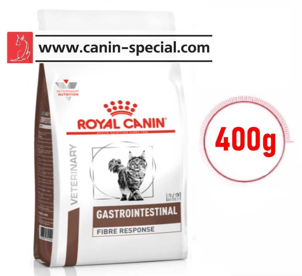 Royal Canin Fibre Response