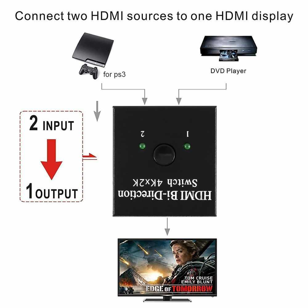 Двупосочен HDMI суич/сплитер