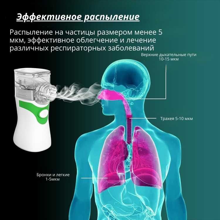 Bai-Bala UN200 (зеленый) меш-ингалятор для всех возрастов