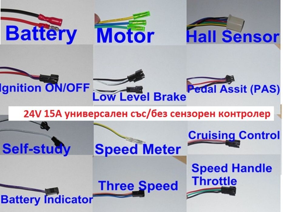 24-84V Универсални BLDC контролери със/без сензори с дисплей dual mode