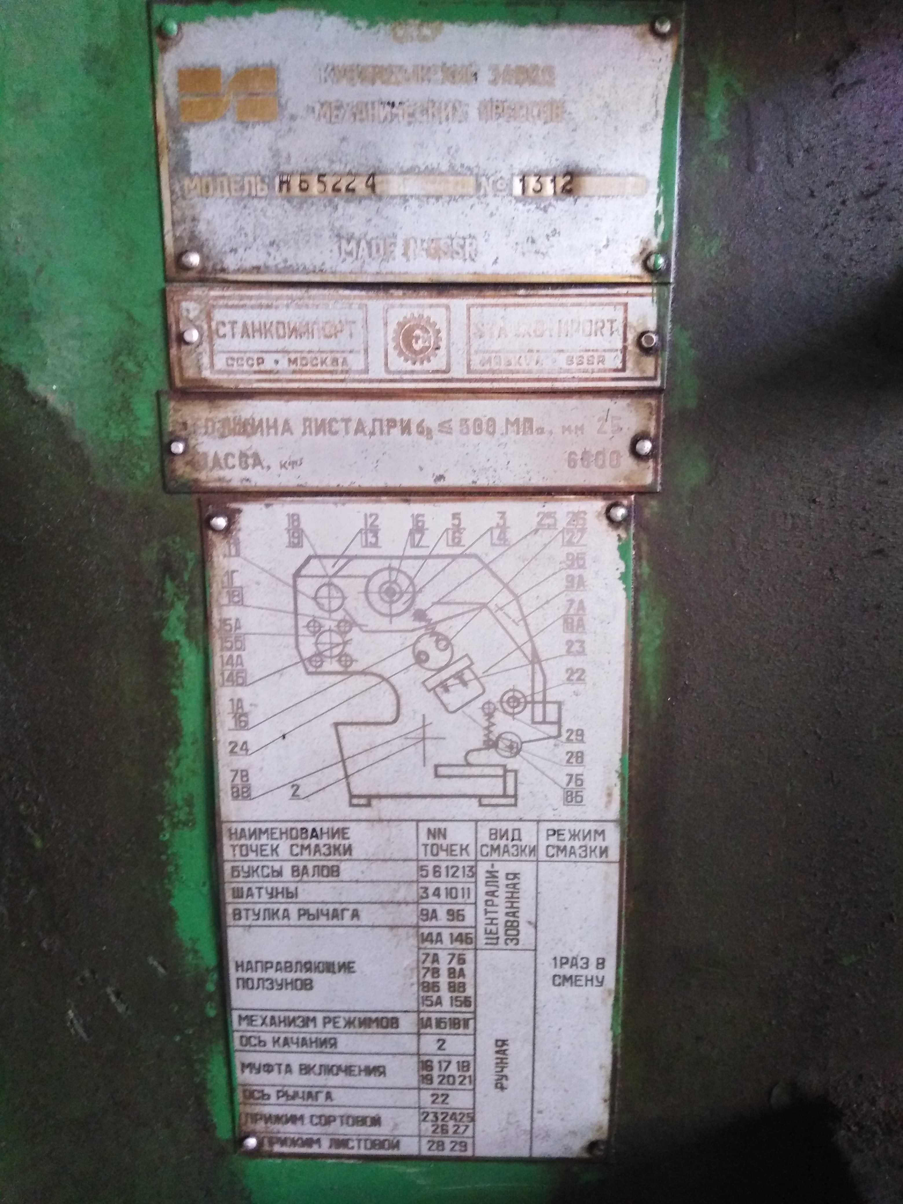 прес-ножица НБ 5224