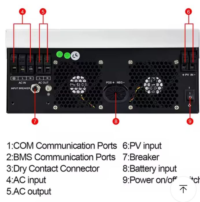 Invertor Solar Easun  Smr ll 6kw
