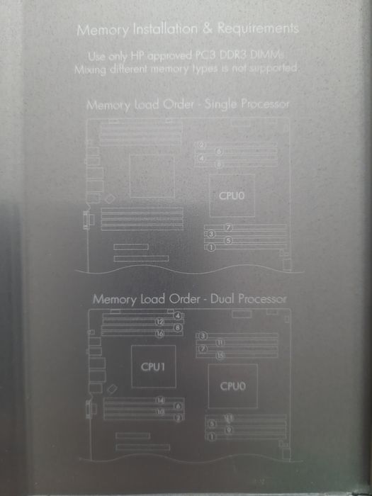 HP Z820 работна станция