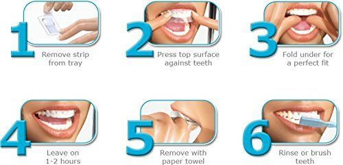 Топ цена! Ленти за избелване на зъби 28 броя Advanced Teeth Whitening