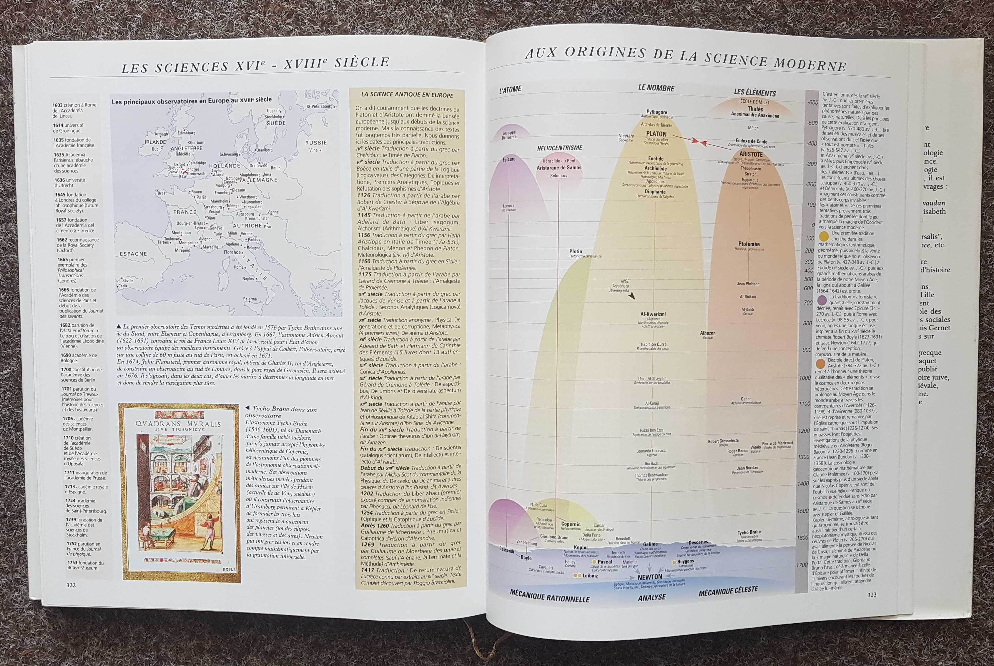 Vand cartea Atlasul civilizatiei occidentale - in franceza