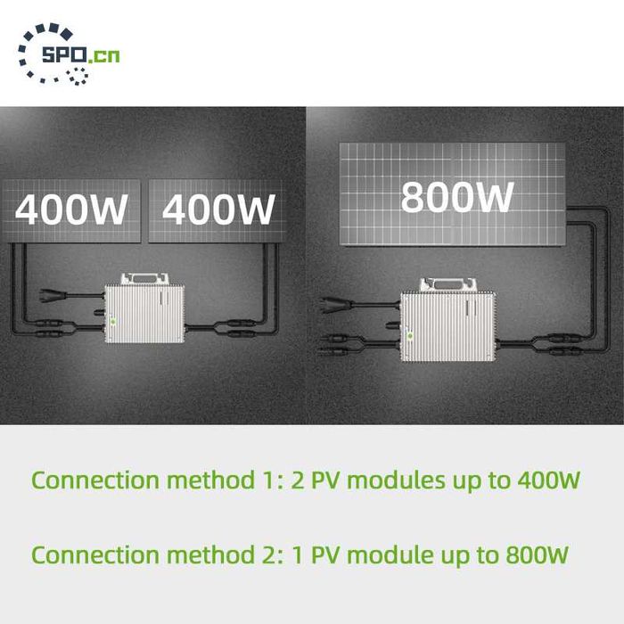 Умен микро инвертор с WiFi MPPT IP67 700W 220V