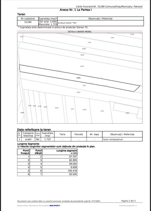 Teren Comercial 90 ari Front Stradal 45m Patrauti