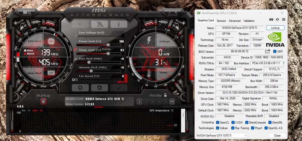 Gtx 1070 ti rog strix