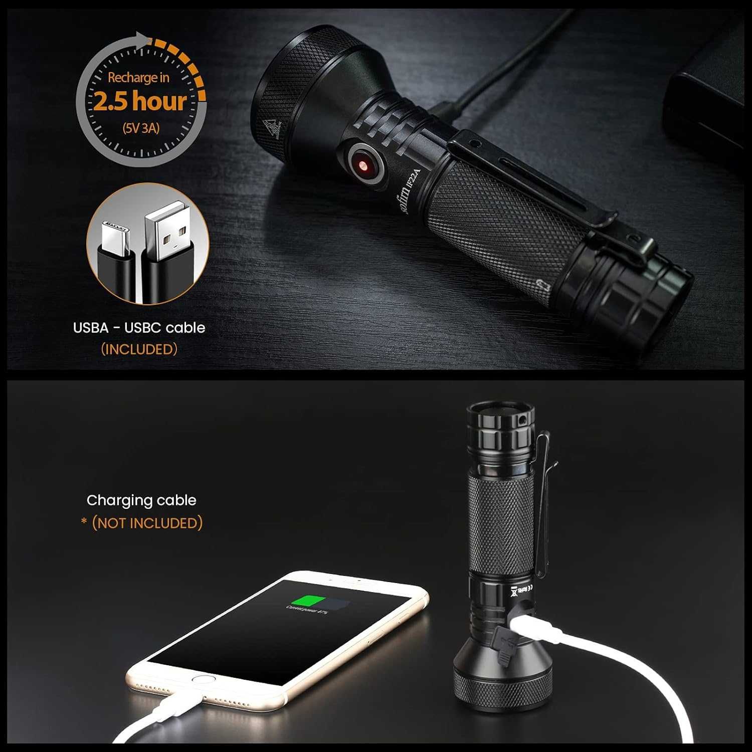 Сверхяркий EDC фонарик Sofirn IF22A 2100 Lumen 697m