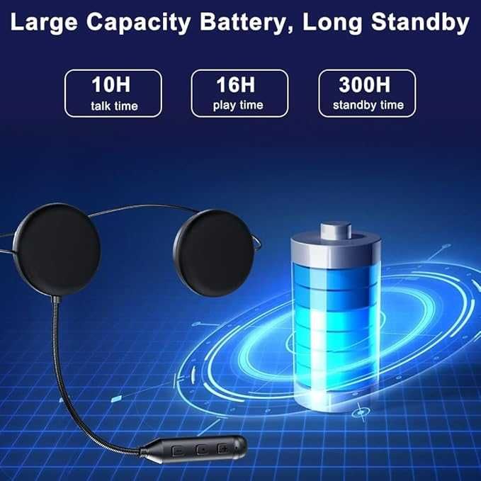 OBEST BT5.3 Мотоциклетни Bluetooth слушалки, комплект за каска