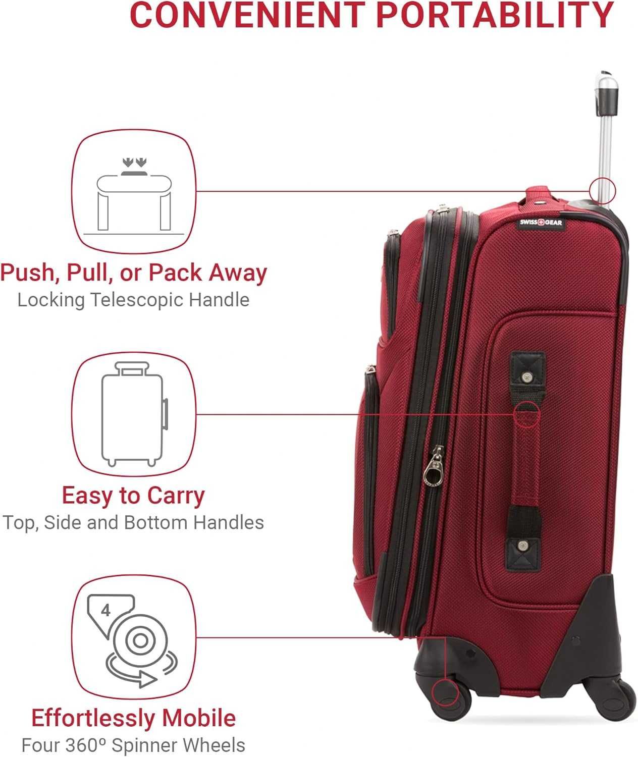 Чемодан SwissGear Sion 21" Бордовый | Ручная кладь, 4 колеса