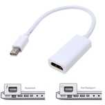 Adaptor Thunderbold sau Mini Display Port to HDMI Macbook Air Pro mufa