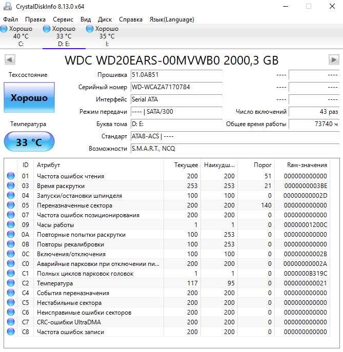 Жесткий диск WD 2 Tb