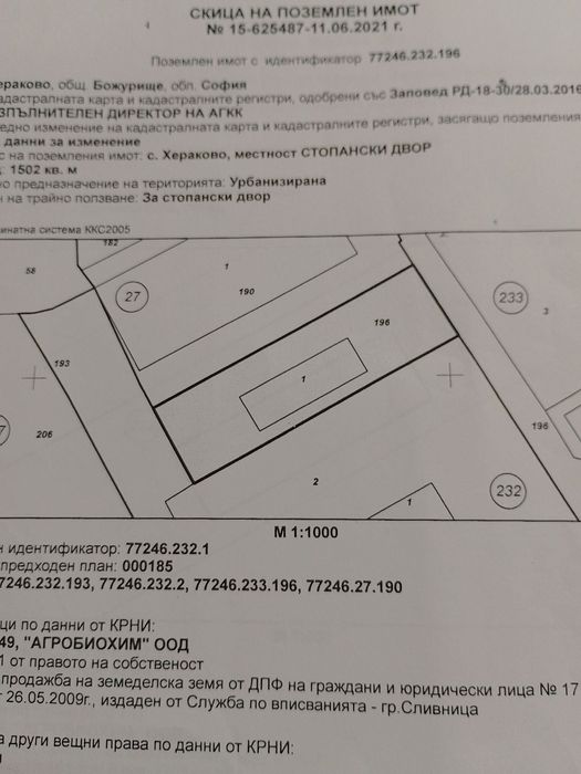 в София-Център площ 1502 цена 160000