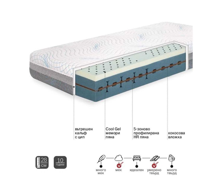 Матрак TED o-zone+
